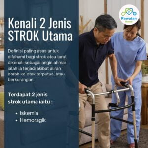Jenis-Jenis Strok Utama Yang Perlu Anda Tahu