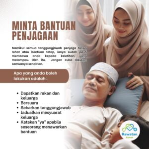 Minta Bantuan Penjagaan