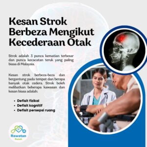 Kesan Strok Berbeza Mengikut Kecederaan Otak