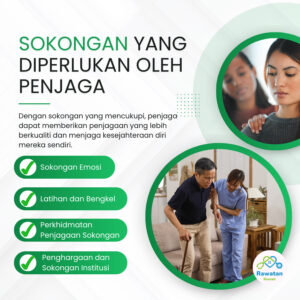 Sokongan Yang Diperlukan Oleh Penjaga